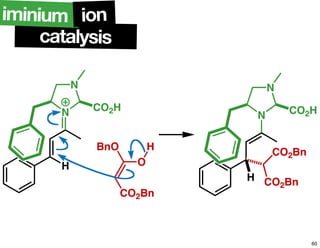 catalysis
iminium ion
N
N CO2H
H
CO2Bn
BnO
O
N
N CO2H
H
CO2Bn
CO2Bn
H
60
 