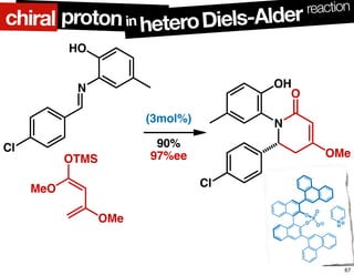 proton in heteroDiels-Alder reaction
chiral
N
Cl
HO
OTMS
MeO
OMe
(3mol%)
90%
97%ee
N
O
OMe
OH
Cl
O
O
P
O
O
N
H
67
 