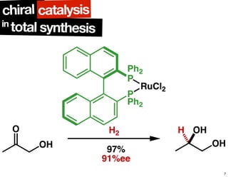 O
OH OH
H OH
Ph2
P
P
Ph2
RuCl2
H2
97%
91%ee
in
total synthesis
chiral catalysis
7
 