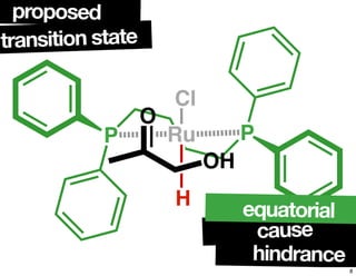 P P
Cl
H
Ru
OH
O
proposed
transition state
cause
hindrance
equatorial
8
 