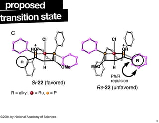 ©2004 by National Academy of Sciences
proposed
transition state
9
 
