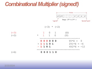 EE141
Combinational Multiplier (signed!)
(-3) * (-2)
(-3) 1 0 1 (X)
(-2) * 1 1 0 (Y)
0 0 0 0 0 0 Y0*X = 0
+ 1 1 1 0 1 2Y1*X = -6
- 1 1 0 1 4Y2*X = -12
(+6) 0 0 0 1 1 0
2/23/2024
 