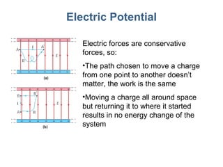 Electric Potential Electric forces are conservative forces, so: The path chosen to move a charge from one point to another doesn’t matter, the work is the same Moving a charge all around space but returning it to where it started results in no energy change of the system  