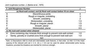 Lecture21_Rock Classification_06_feb2024.pptx
