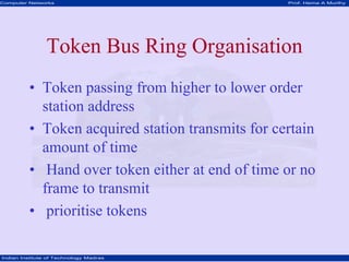Computer Networks                                 Prof. Hema A Murthy




                Token Bus Ring Organisation
    ...