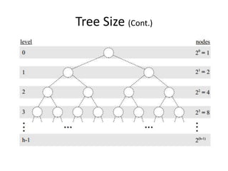 Continuity Tree Lecture 21_Trees - I.pptx