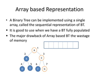 Lecture 21_Trees - I.pptx