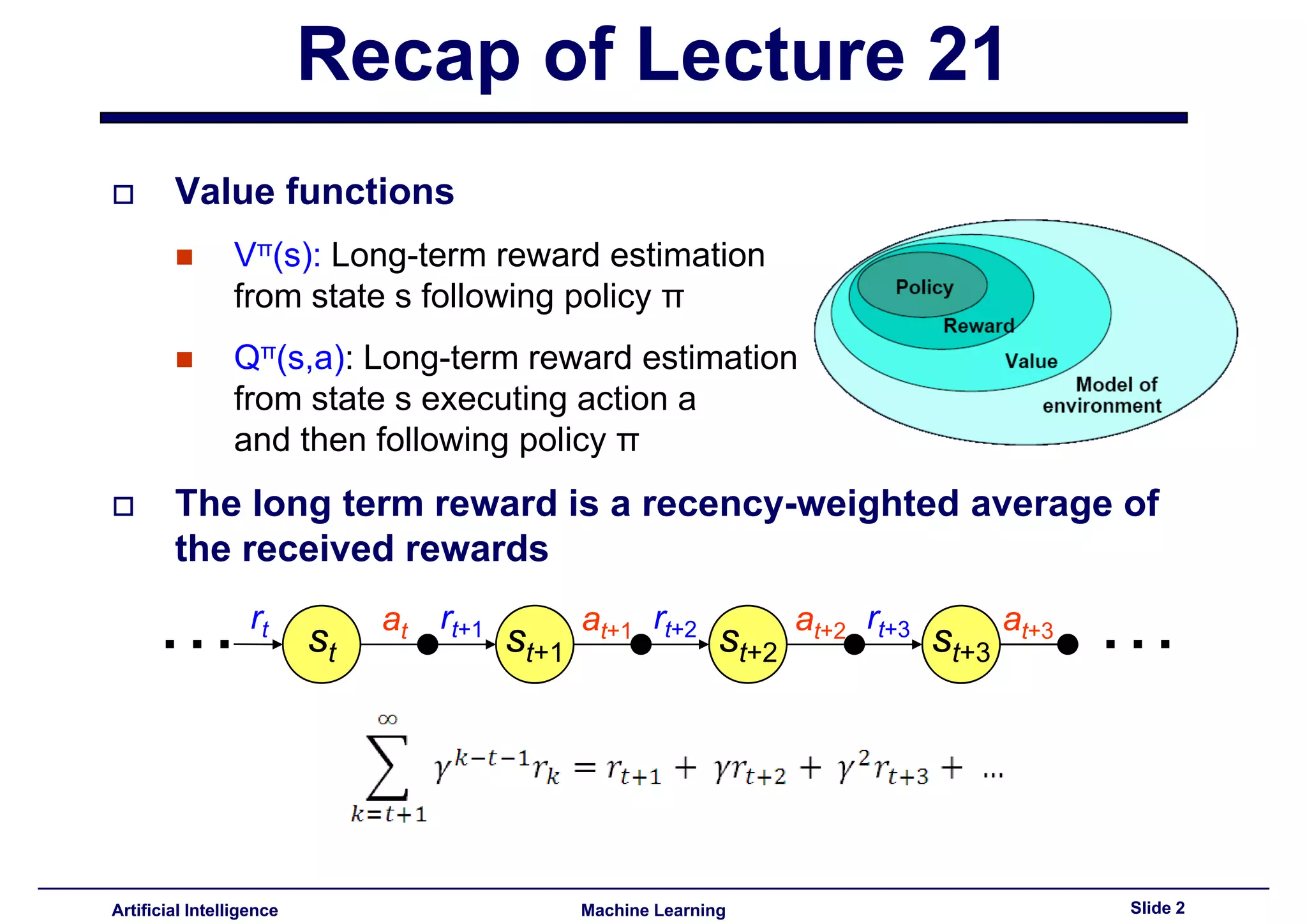 Lecture22