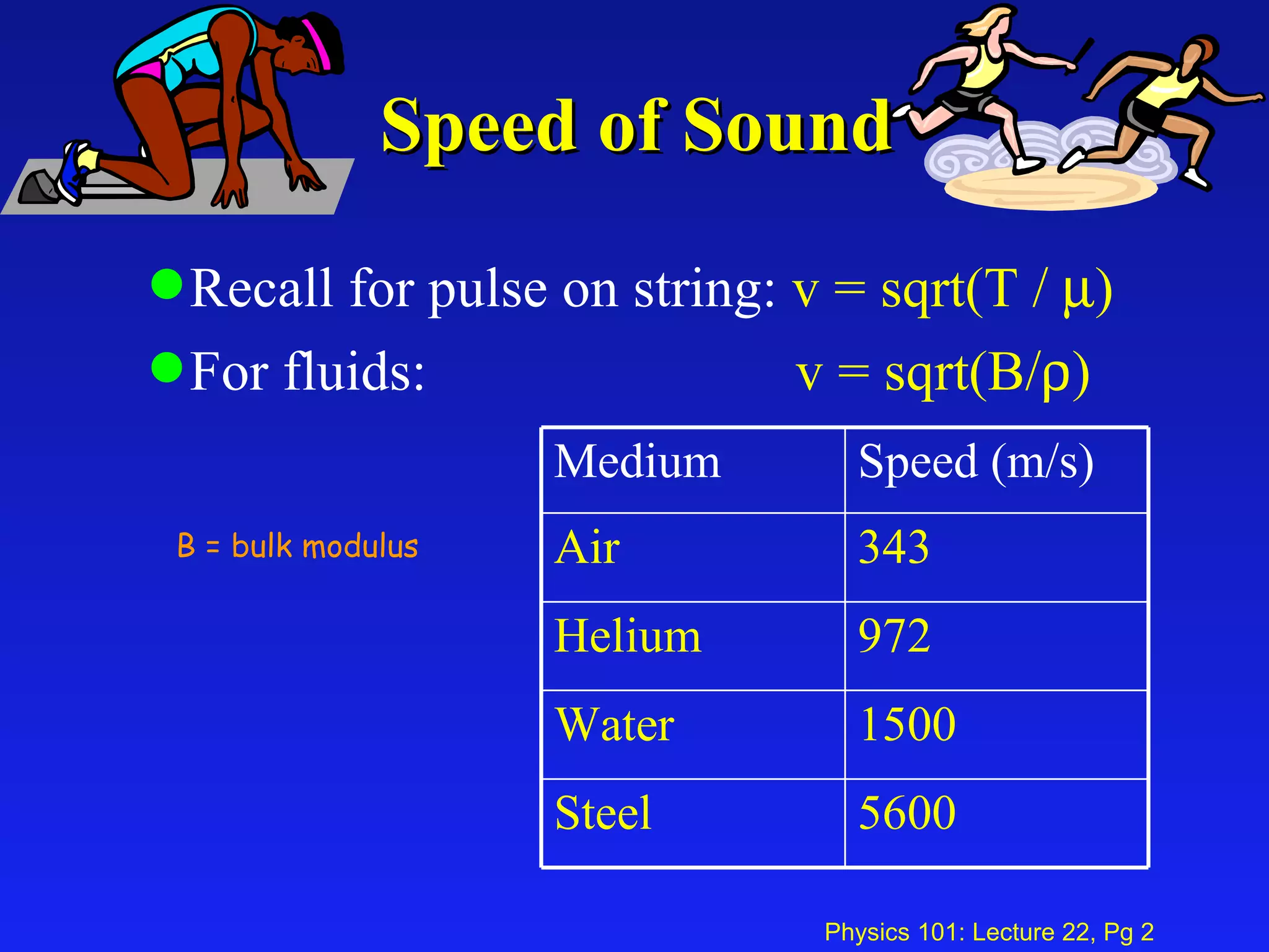 Speed of Sound Recall for pulse on string:  v = sqrt(T /   ) For fluids:  v = sqrt(B/  ) B = bulk modulus Medium Speed (m/s) Air 343 Helium 972 Water 1500 Steel 5600 