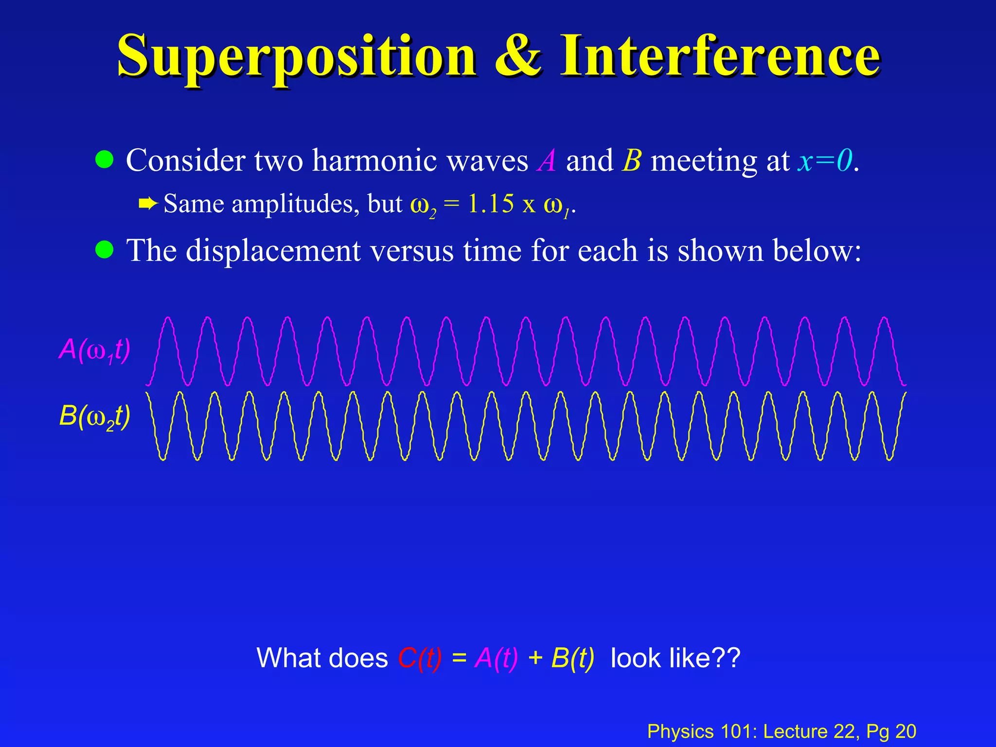 Superposition & Interference Consider two harmonic waves  A  and  B  meeting at  x=0 . Same amplitudes, but   2  = 1.15 x   1 . The displacement versus time for each is shown below: What does  C(t)  =   A(t)   +   B(t)   look like?? A(  1 t) B(  2 t) 
