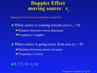 Doppler Effect  moving source  v s When source is coming toward you (v s  > 0) Distance between waves decreases Frequency is higher When source is going away from you (v s  < 0) Distance between waves increases Frequency is lower f o  = f s  / (1- v s /v) Knowing if Vo and Vs are negative or positive. 