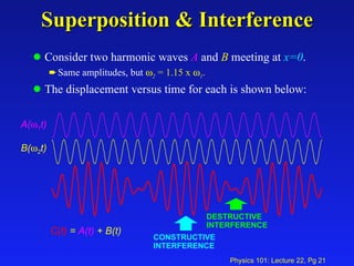 Superposition & Interference Consider two harmonic waves  A  and  B  meeting at  x=0 . Same amplitudes, but   2  = 1.15 x   1 . The displacement versus time for each is shown below: A(  1 t) B(  2 t) C(t)  =   A(t)   +   B(t) CONSTRUCTIVE INTERFERENCE DESTRUCTIVE INTERFERENCE 