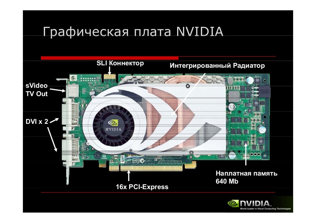 Вычислительная плата nvidia. Как узнать архитектуру процессора. Как узнать архитектуру процессора. Как узнать архитектуру процессора. Как узнать архитектуру процессора.