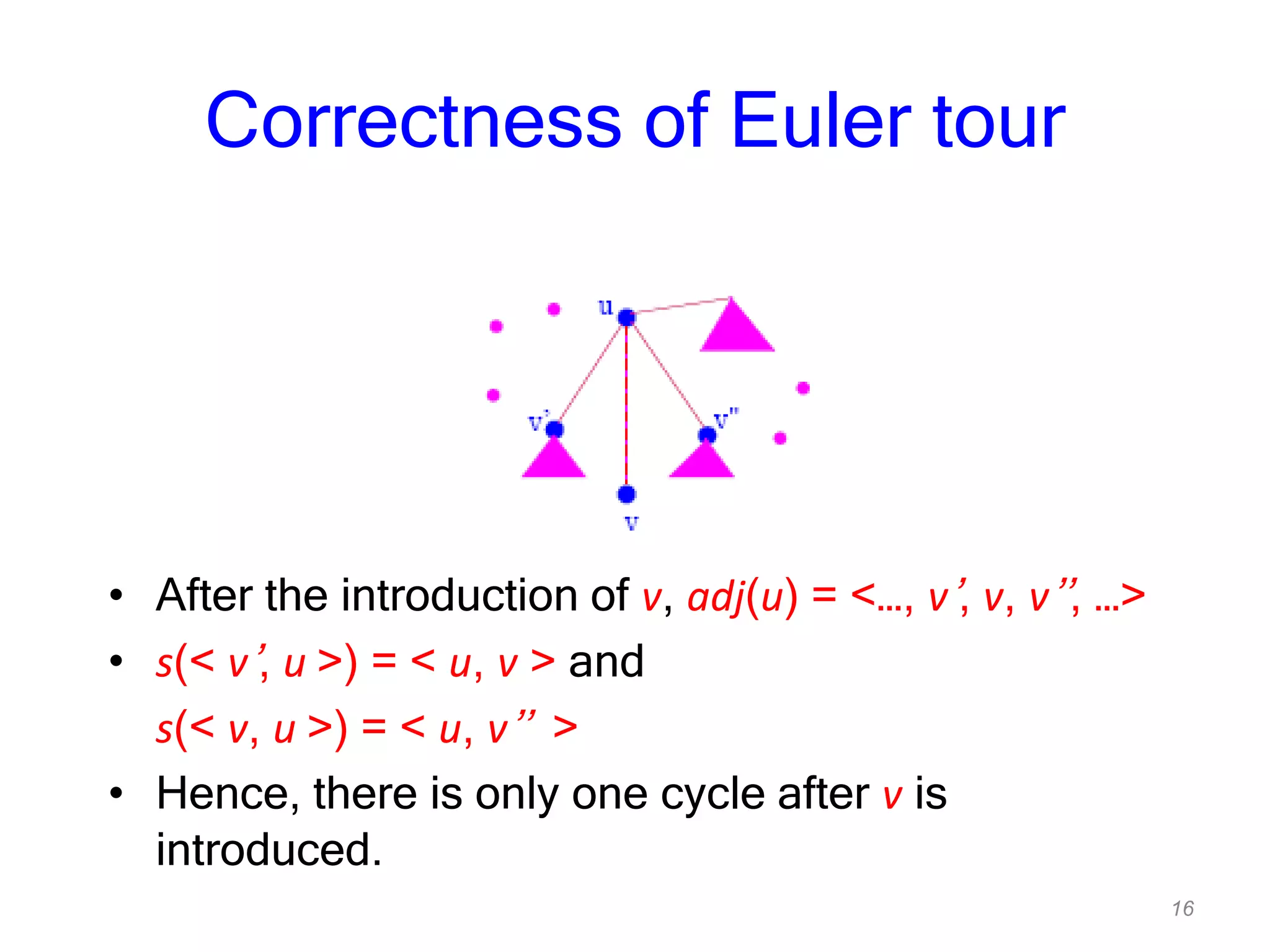 16
Correctness of Euler tour
• After the introduction of v, adj(u) = <…, v’, v, v’’, …>
• s(< v’, u >) = < u, v > and
s(< v, u >) = < u, v’’ >
• Hence, there is only one cycle after v is
introduced.
 