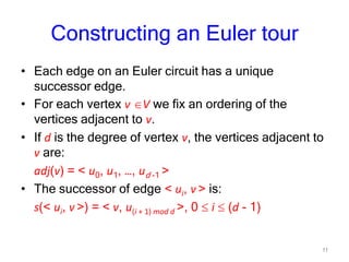 11
Constructing an Euler tour
• Each edge on an Euler circuit has a unique
successor edge.
• For each vertex v V we fix an ordering of the
vertices adjacent to v.
• If d is the degree of vertex v, the vertices adjacent to
v are:
adj(v) = < u0, u1, …, ud -1 >
• The successor of edge < ui, v > is:
s(< ui, v >) = < v, u(i + 1) mod d >, 0 i (d - 1)
 