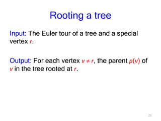 23
Rooting a tree
Input: The Euler tour of a tree and a special
vertex r.
Output: For each vertex v r, the parent p(v) of
v in the tree rooted at r.
 