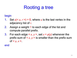 24
Rooting a tree
begin
1. Set s(< u, r >) = 0, where u is the last vertex in the
adjacency list of r.
2. Assign a weight 1 to each edge of the list and
compute parallel prefix.
3. For each edge < x, y >, set x = p(y) whenever the
prefix sum of < x, y > is smaller than the prefix sum
of < y, x >.
end
 