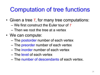 26
Computation of tree functions
• Given a tree T, for many tree computations:
– We first construct the Euler tour of T
– Then we root the tree at a vertex
• We can compute:
– The postorder number of each vertex
– The preorder number of each vertex
– The inorder number of each vertex
– The level of each vertex
– The number of descendants of each vertex.
 