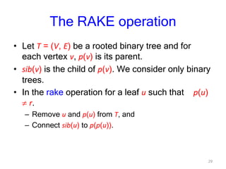 29
The RAKE operation
• Let T = (V, E) be a rooted binary tree and for
each vertex v, p(v) is its parent.
• sib(v) is the child of p(v). We consider only binary
trees.
• In the rake operation for a leaf u such that p(u)
r.
– Remove u and p(u) from T, and
– Connect sib(u) to p(p(u)).
 