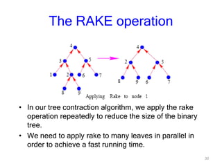 30
The RAKE operation
• In our tree contraction algorithm, we apply the rake
operation repeatedly to reduce the size of the binary
tree.
• We need to apply rake to many leaves in parallel in
order to achieve a fast running time.
 