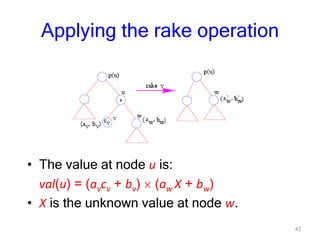 43
Applying the rake operation
• The value at node u is:
val(u) = (avcv + bv) (aw X + bw)
• X is the unknown value at node w.
 