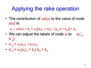44
Applying the rake operation
• The contribution of val(u) to the value of node
p(u) is:
au val(u) + bu = au[(avcv + bv) (aw X + bw)] + bu
• We can adjust the labels of node w to (a’w ,
b’w)
• a’w = au(avcv + bv) aw
• b’w = au(avcv + bv) bw + bu
 