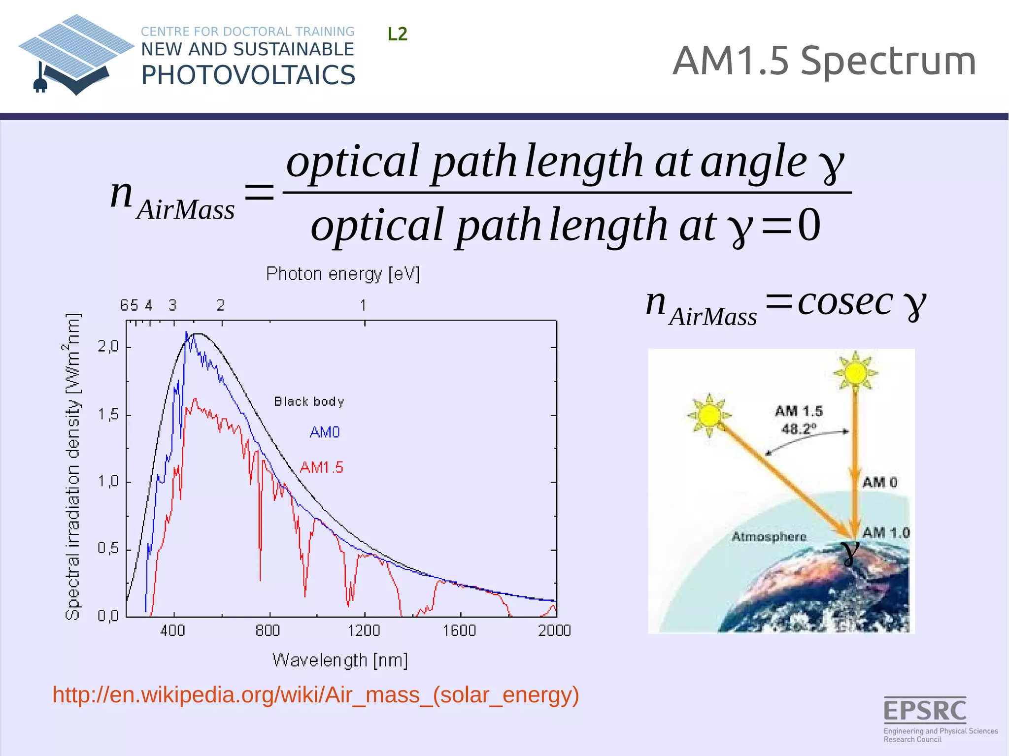 AM1.5 Spectrum 
L2 
nAirMass= 
optical pathlength at angle γ 
optical pathlength at γ=0 
nAirMass=cosec γ 
γ 
http://en.wikipedia.org/wiki/Air_mass_(solar_energy) 
 