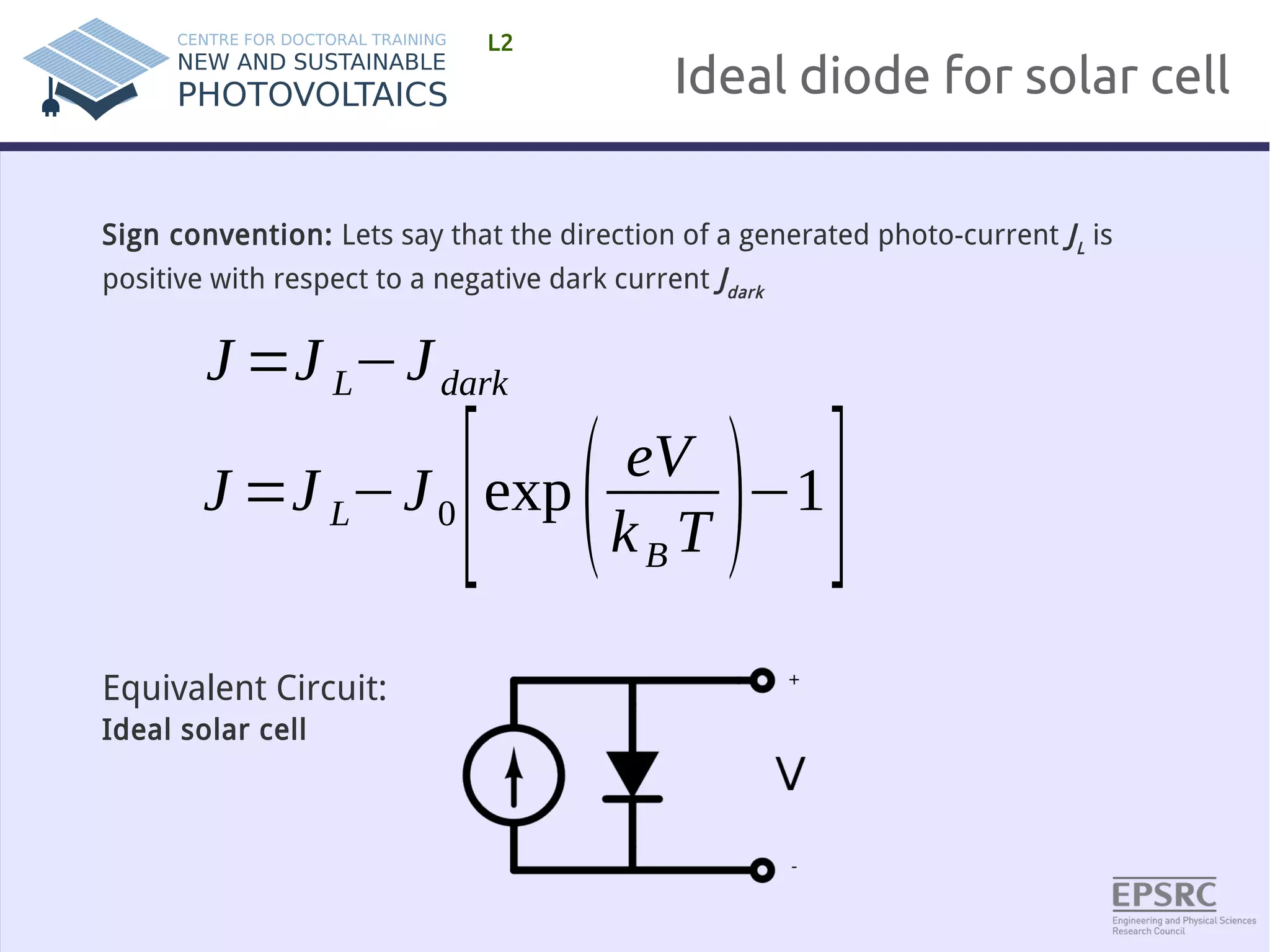 Ideal diode for solar cell 
L2 
Sign convention: Lets say that the direction of a generated photo-current JL is 
positive with respect to a negative dark current Jdark 
J=J L−J dark 
J=J L−J 0 [exp( eV 
k BT )−1] 
Equivalent Circuit: 
Ideal solar cell 
 