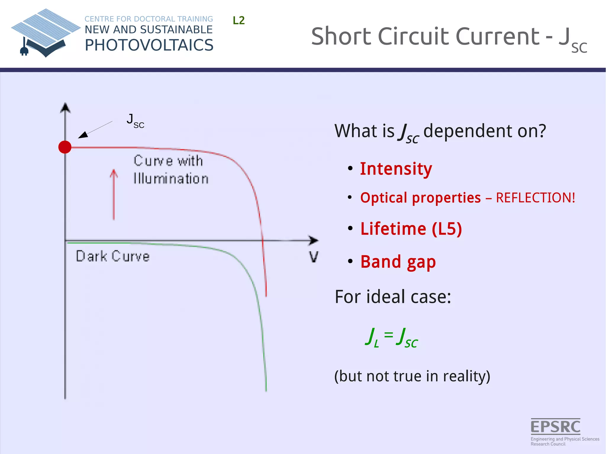 Short Circuit Current - JSC 
L2 
JSC What is JSC dependent on? 
● Intensity 
● Optical properties – REFLECTION! 
● Lifetime (L5) 
● Band gap 
For ideal case: 
JL = JSC 
(but not true in reality) 
 