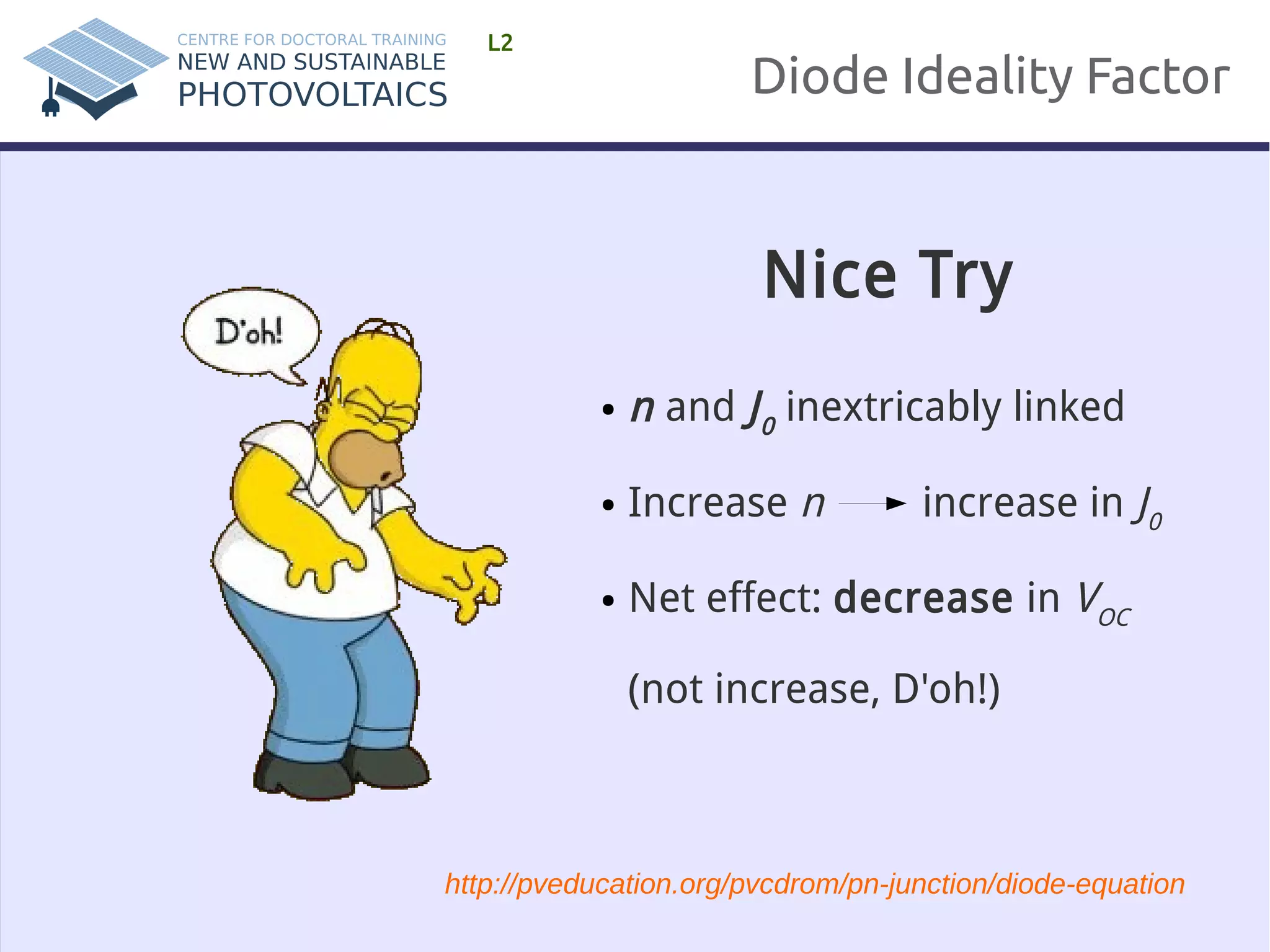 Diode Ideality Factor 
L2 
Nice Try 
● n and J0 inextricably linked 
● Increase n increase in J0 
● Net effect: decrease in VOC 
(not increase, D'oh!) 
http://pveducation.org/pvcdrom/pn-junction/diode-equation 
 