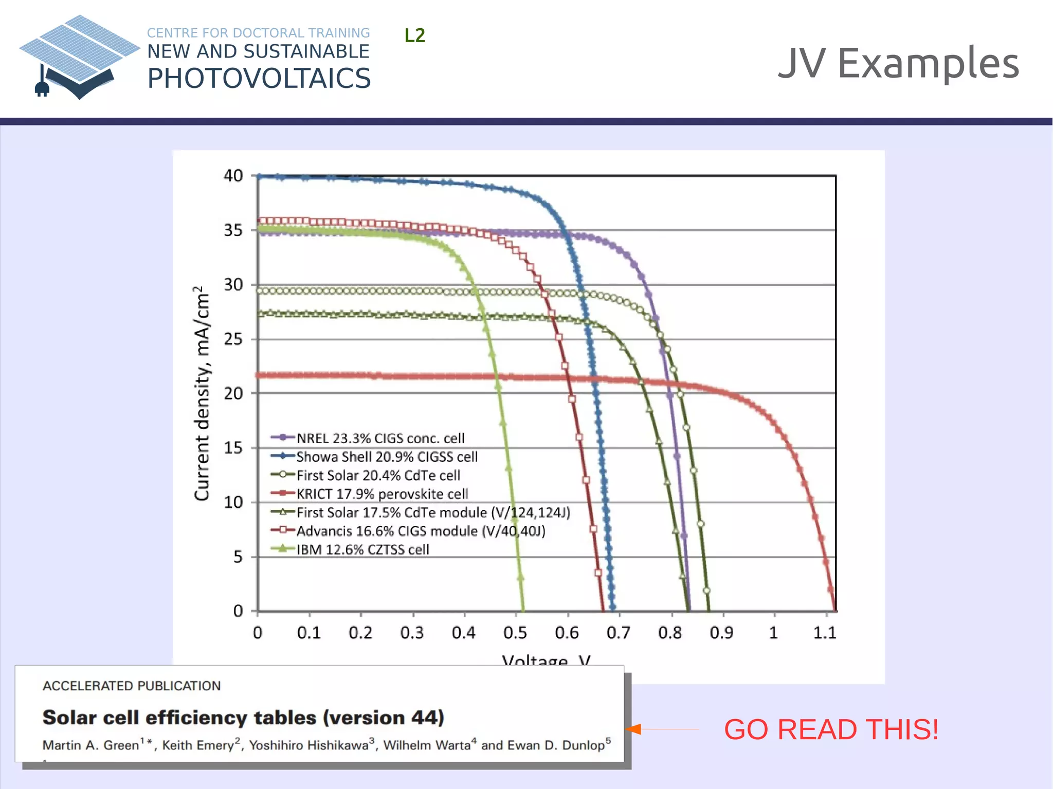 JV Examples 
L2 
GO READ THIS! 
 