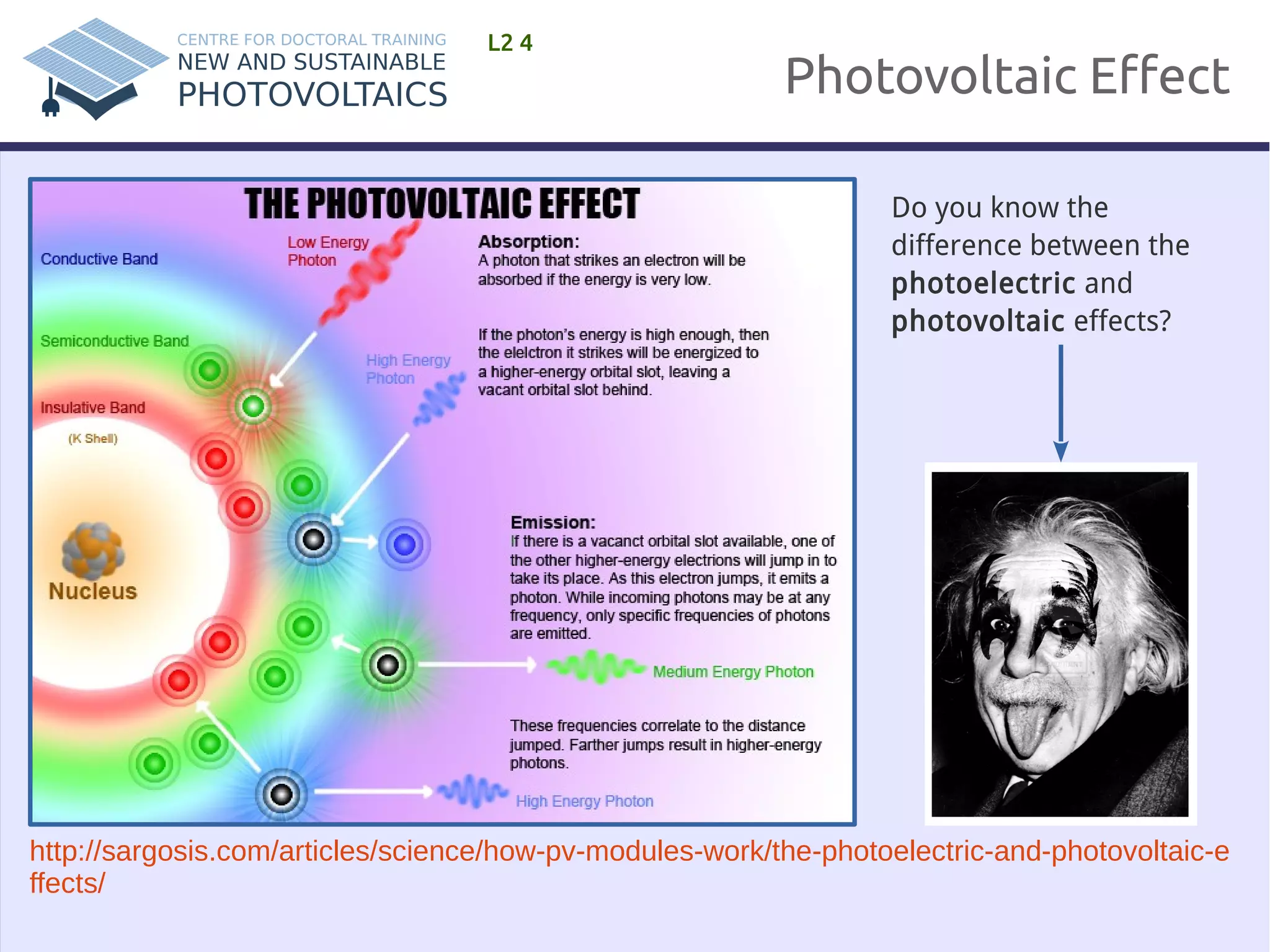 Photovoltaic Effect 
L2 4 
Do you know the 
difference between the 
photoelectric and 
photovoltaic effects? 
http://sargosis.com/articles/science/how-pv-modules-work/the-photoelectric-and-photovoltaic-e 
ffects/ 
 