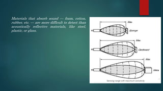 Materials that absorb sound — foam, cotton,
rubber, etc. — are more difficult to detect than
acoustically reflective materials, like steel,
plastic, or glass.
 