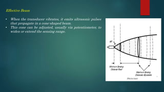 Effective Beam
• When the transducer vibrates, it emits ultrasonic pulses
that propagate in a cone-shaped beam.
• This cone can be adjusted, usually via potentiometer, to
widen or extend the sensing range.
 