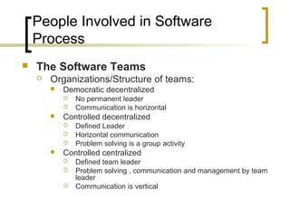 People Involved in Software
Process
 The Software Teams
 Organizations/Structure of teams:
 Democratic decentralized
 No permanent leader
 Communication is horizontal
 Controlled decentralized
 Defined Leader
 Horizontal communication
 Problem solving is a group activity
 Controlled centralized
 Defined team leader
 Problem solving , communication and management by team
leader
 Communication is vertical
 