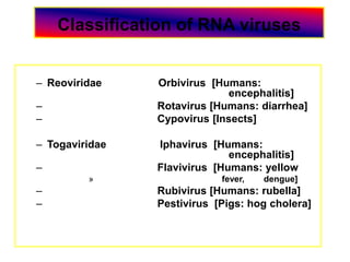 Lecture #2 (2).ppt