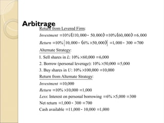lecture 22-23 capital structure (3).ppt. | PPT
