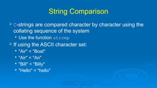 Comprehensive Guide to C-Strings and String Handling in C++ Programming ...
