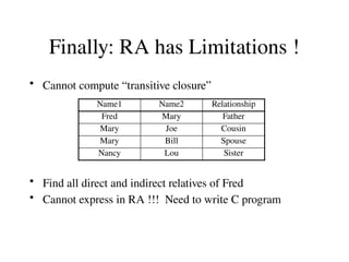 Finally: RA has Limitations !
• Cannot compute “transitive closure”
• Find all direct and indirect relatives of Fred
• Cannot express in RA !!! Need to write C program
Name1 Name2 Relationship
Fred Mary Father
Mary Joe Cousin
Mary Bill Spouse
Nancy Lou Sister
 