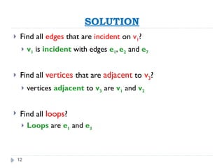 12
SOLUTION
 Find all edges that are incident on v1?
 v1 is incident with edges e1, e2 and e7
 Find all vertices that are adjacent to v3?
 vertices adjacent to v3 are v1 and v2
 Find all loops?
 Loops are e1 and e3
 