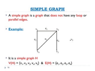 16
SIMPLE GRAPH
 A simple graph is a graph that does not have any loop or
parallel edges.
 Example:
 It is a simple graph H
V(H) = {v1, v2, v3, v4, v5} & E(H) = {e1, e2, e3, e4}
e1
e2
e3 e4
v5
v1 v2
v3
v4
 