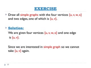 17
EXERCISE
 Draw all simple graphs with the four vertices {u, v, w, x}
and two edges, one of which is {u, v}.
 Solution:
We are given four vertices {u, v, w, x} and one edge
is {u, v}.
Since we are interested in simple graph so we cannot
take {u, v} again.
 