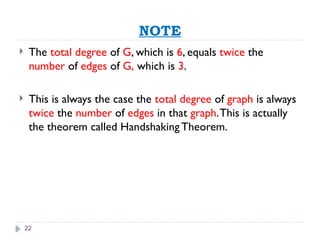 22
NOTE
 The total degree of G, which is 6, equals twice the
number of edges of G, which is 3.
 This is always the case the total degree of graph is always
twice the number of edges in that graph.This is actually
the theorem called Handshaking Theorem.
 