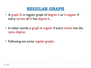 32
REGULAR GRAPH
 A graph G is regular graph of degree k or k-regular if
every vertex of G has degree k.
 In other words, a graph is regular if every vertex has the
same degree.
 Following are some regular graphs.
 