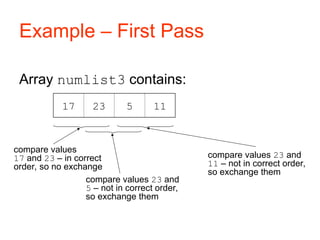 Searching and Sorting Arrays in programming languages | PPT