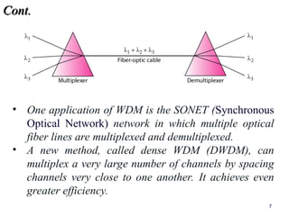 Comprehensive Overview of Wavelength Division Multiplexing in Fiber ...