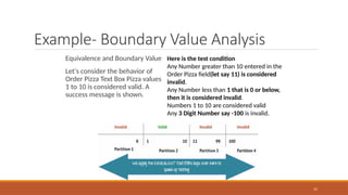 Example- Boundary Value Analysis
Equivalence and Boundary Value
Let's consider the behavior of
Order Pizza Text Box Pizza values
1 to 10 is considered valid. A
success message is shown.
31
Here is the test condition
Any Number greater than 10 entered in the
Order Pizza field(let say 11) is considered
invalid.
Any Number less than 1 that is 0 or below,
then it is considered invalid.
Numbers 1 to 10 are considered valid
Any 3 Digit Number say -100 is invalid.
 