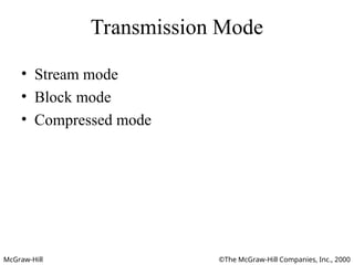 McGraw-Hill ©The McGraw-Hill Companies, Inc., 2000
Transmission Mode
• Stream mode
• Block mode
• Compressed mode
 