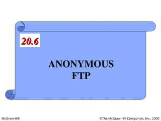 McGraw-Hill ©The McGraw-Hill Companies, Inc., 2000
ANONYMOUS
FTP
20.6
20.6
 
