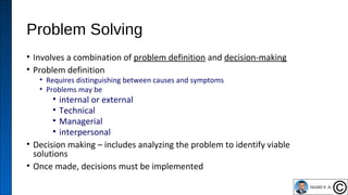 Problem Solving
• Involves a combination of problem definition and decision-making
• Problem definition
• Requires distinguishing between causes and symptoms
• Problems may be
• internal or external
• Technical
• Managerial
• interpersonal
• Decision making – includes analyzing the problem to identify viable
solutions
• Once made, decisions must be implemented
40
 